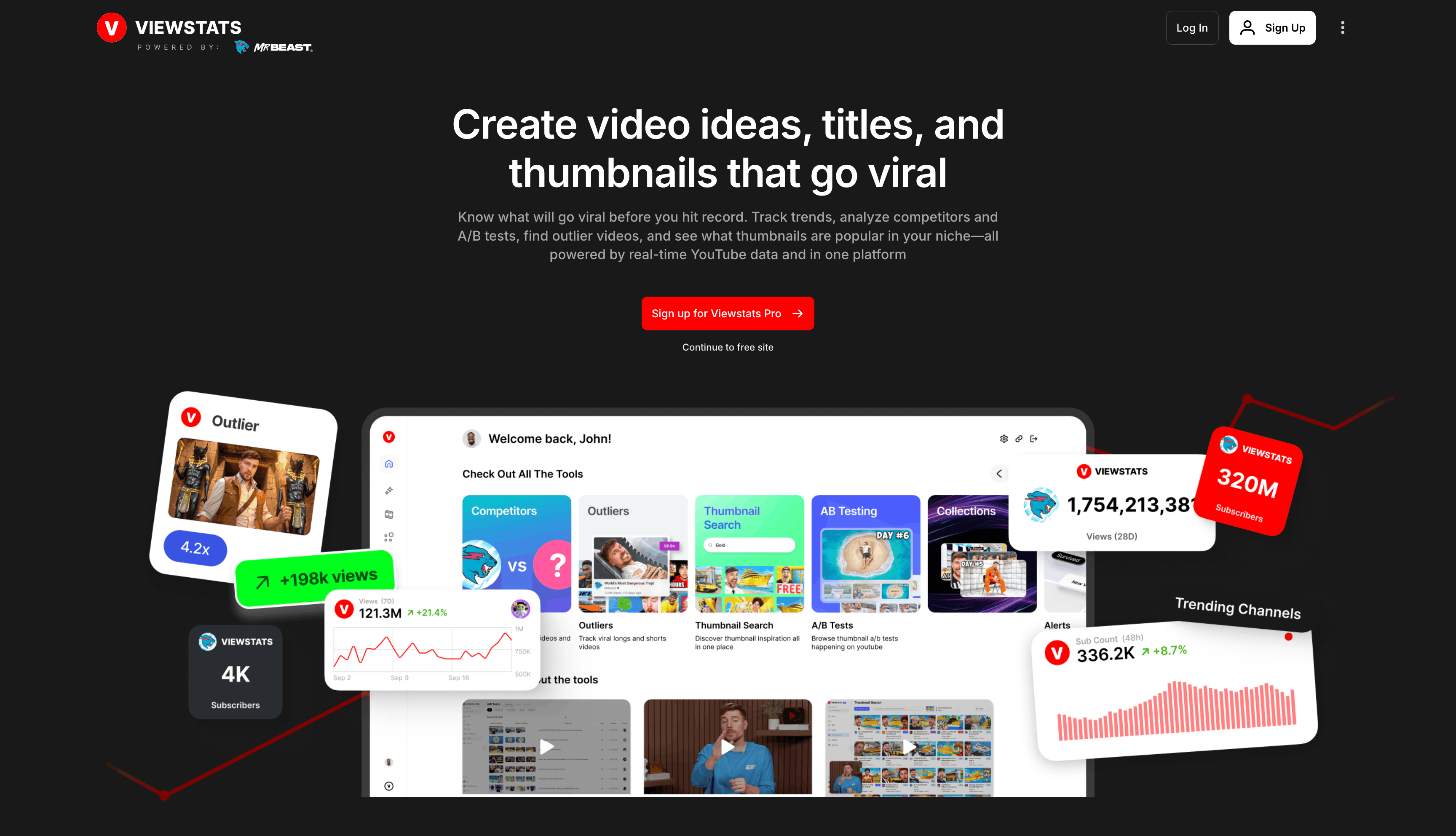 ViewStats By Mr Beast