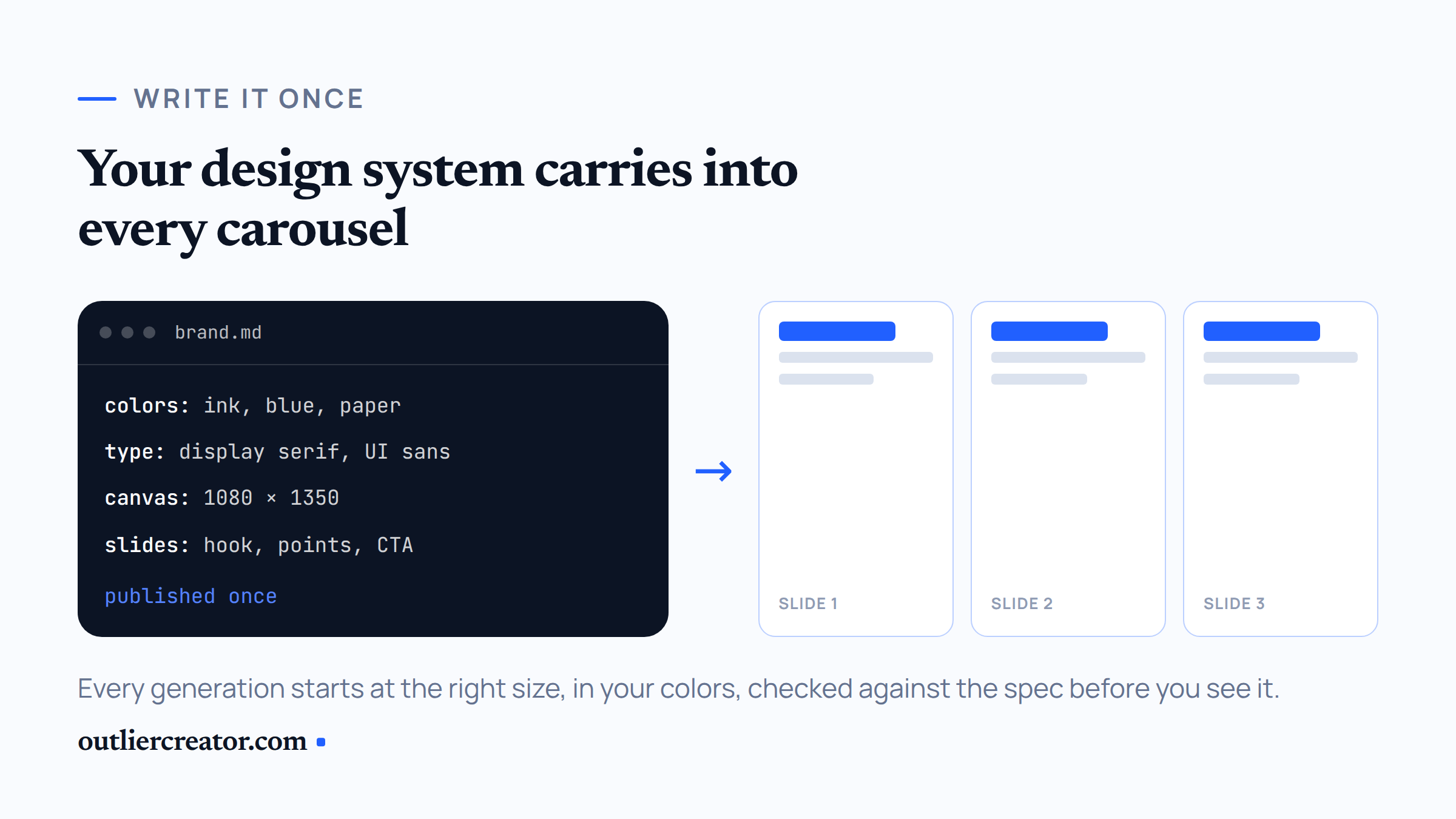 claude design system overview