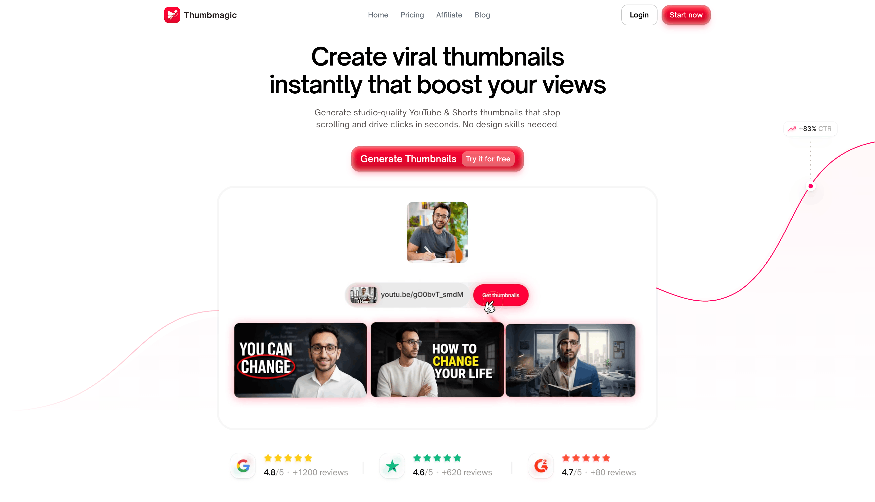 I Tested The 14 Best AI Tools for YouTube Creators [Updated 2026]